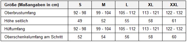 Größentabelle Brusthose Inkoline L0101